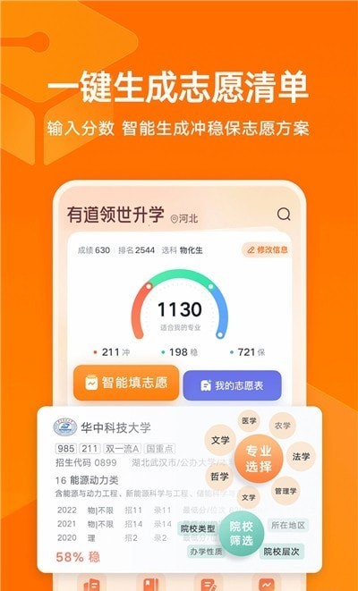 有道領(lǐng)世升學(xué)APP安卓版