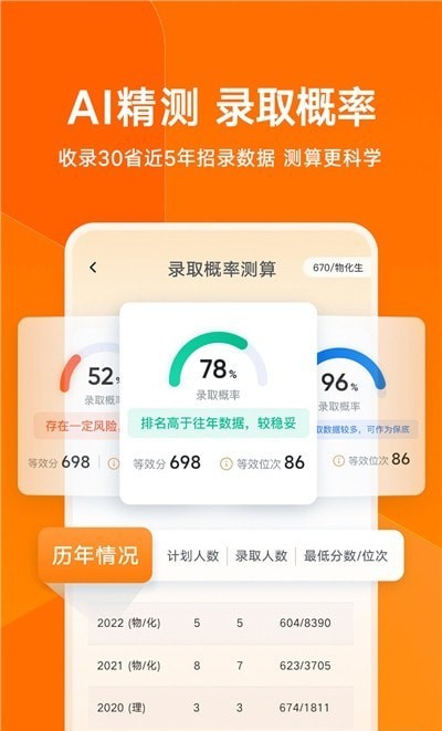 有道領(lǐng)世升學(xué)APP安卓版