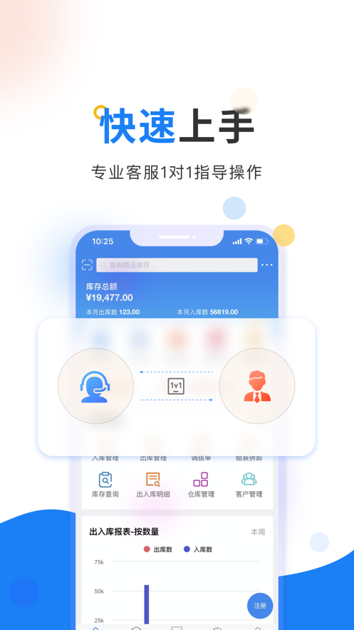 輕鼎ERP APP免費(fèi)版