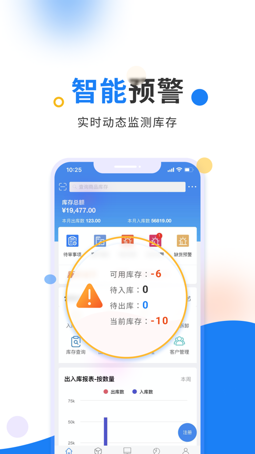 輕鼎ERP APP免費(fèi)版