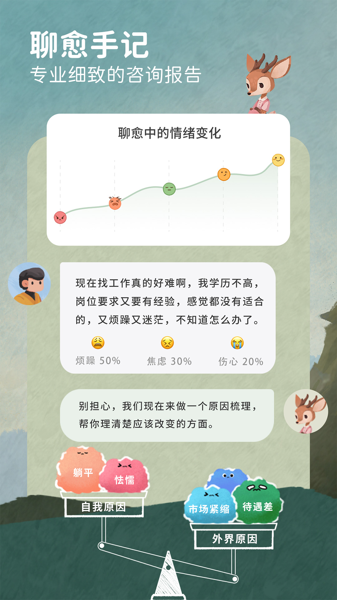 林間聊愈室新版APP