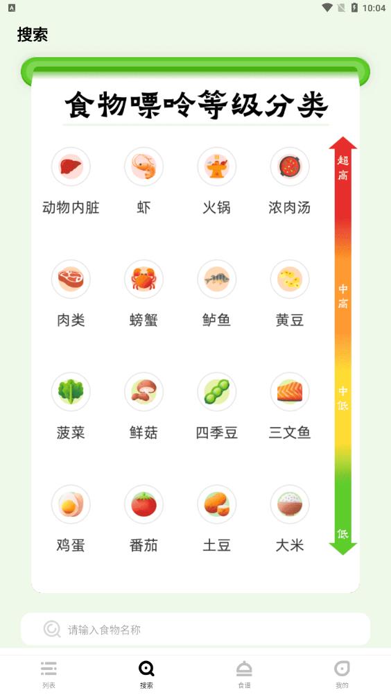 嘌呤管家最新版本