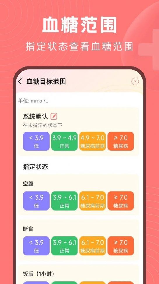 血糖精靈新版軟件