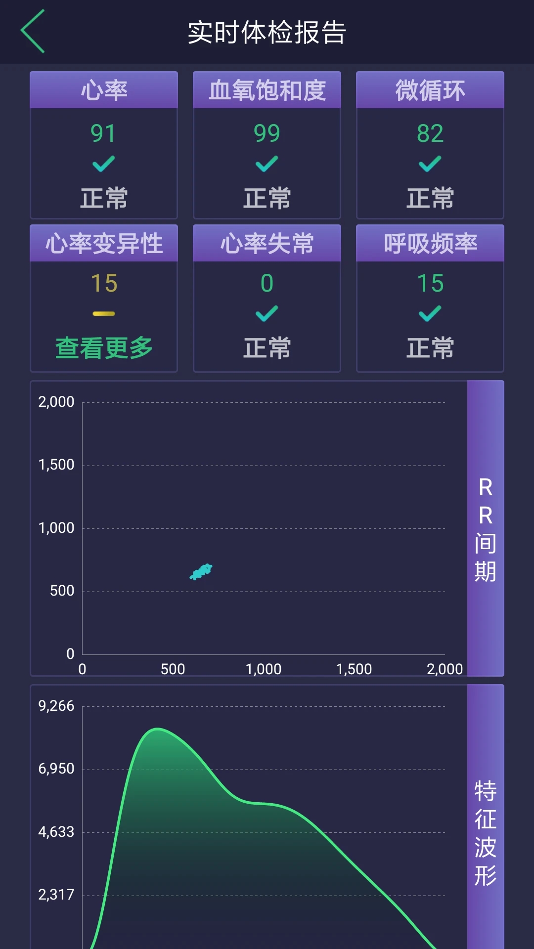 驚帆健康app新版