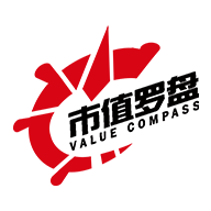 市值羅盤