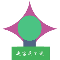 迷宮謎題：v0.0CLI
