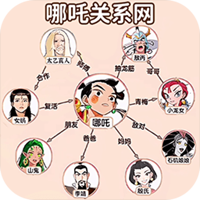 人物關系還原游戲官方版