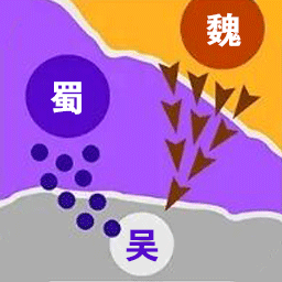 攻守戰(zhàn)爭正版 v2.0安卓版