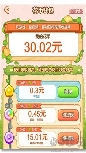 如何開設(shè)一家成功的鮮花店