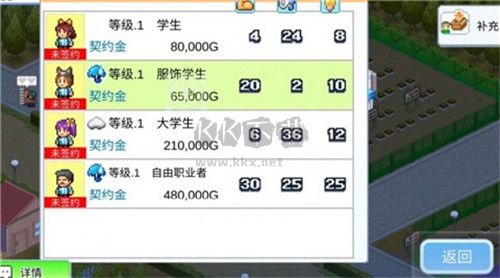 便利店開業(yè)日記 正版 v1.1.8 更新版