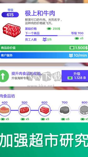 閑置超市大亨