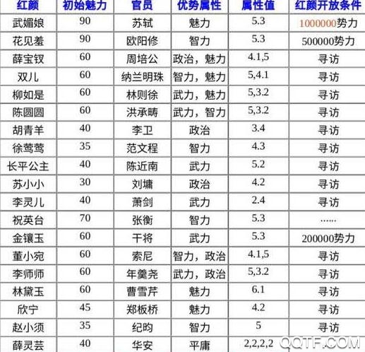 極品芝麻官折扣平臺版