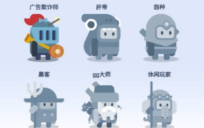 硬廣游戲免廣告版