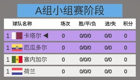 賽博足球世界冠軍杯游戲