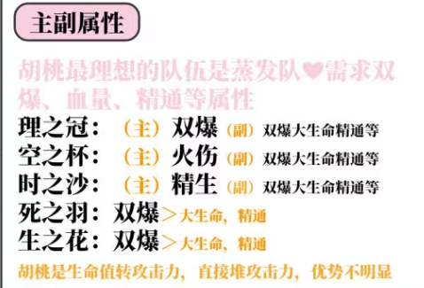 Genshin Impact原神國際版最新版本
