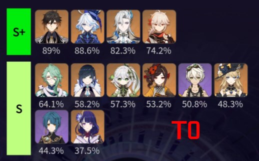Genshin Impact原神國際版最新版本