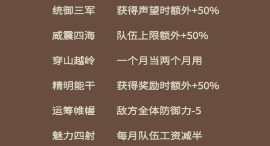 蛋糕三國官方版