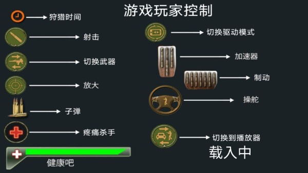 《森林自由狩獵正版》