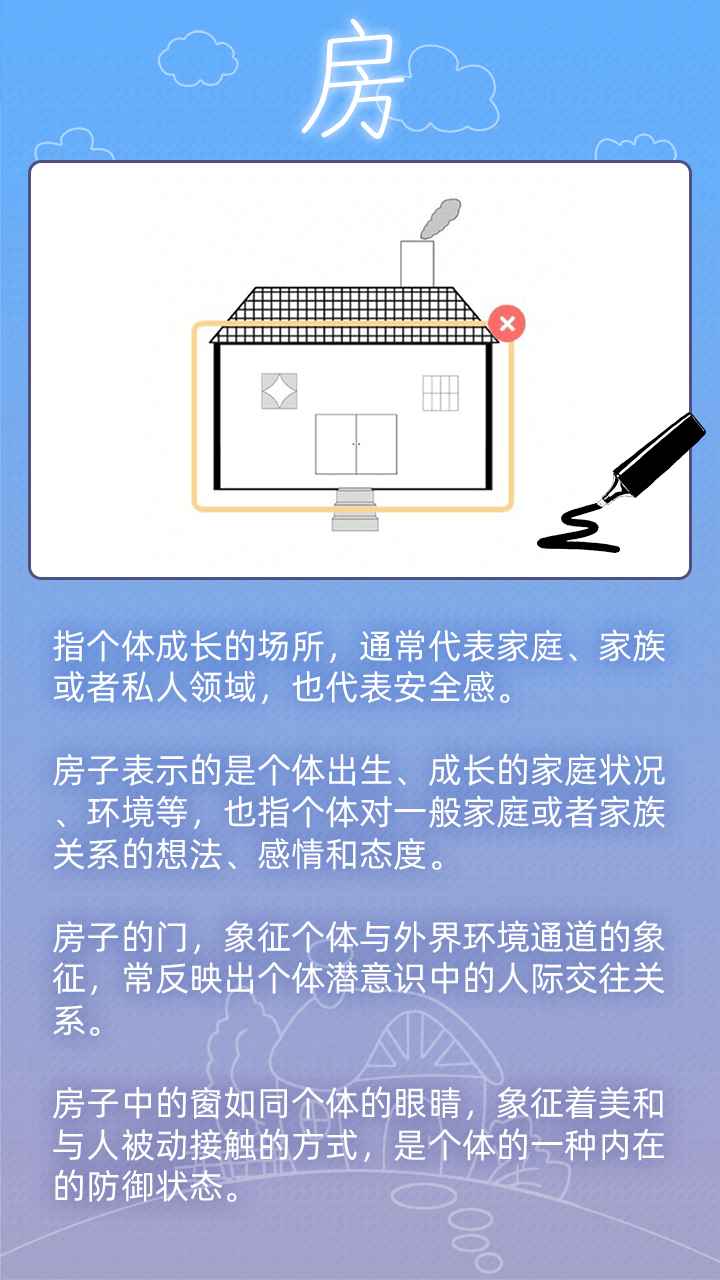 百分之一房樹人正式版