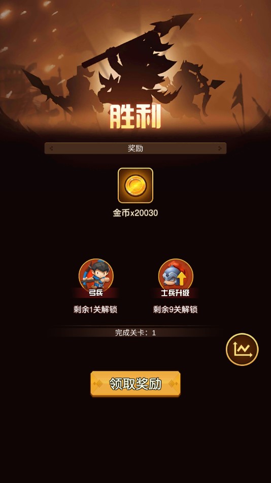 主公模擬器中文版游戲