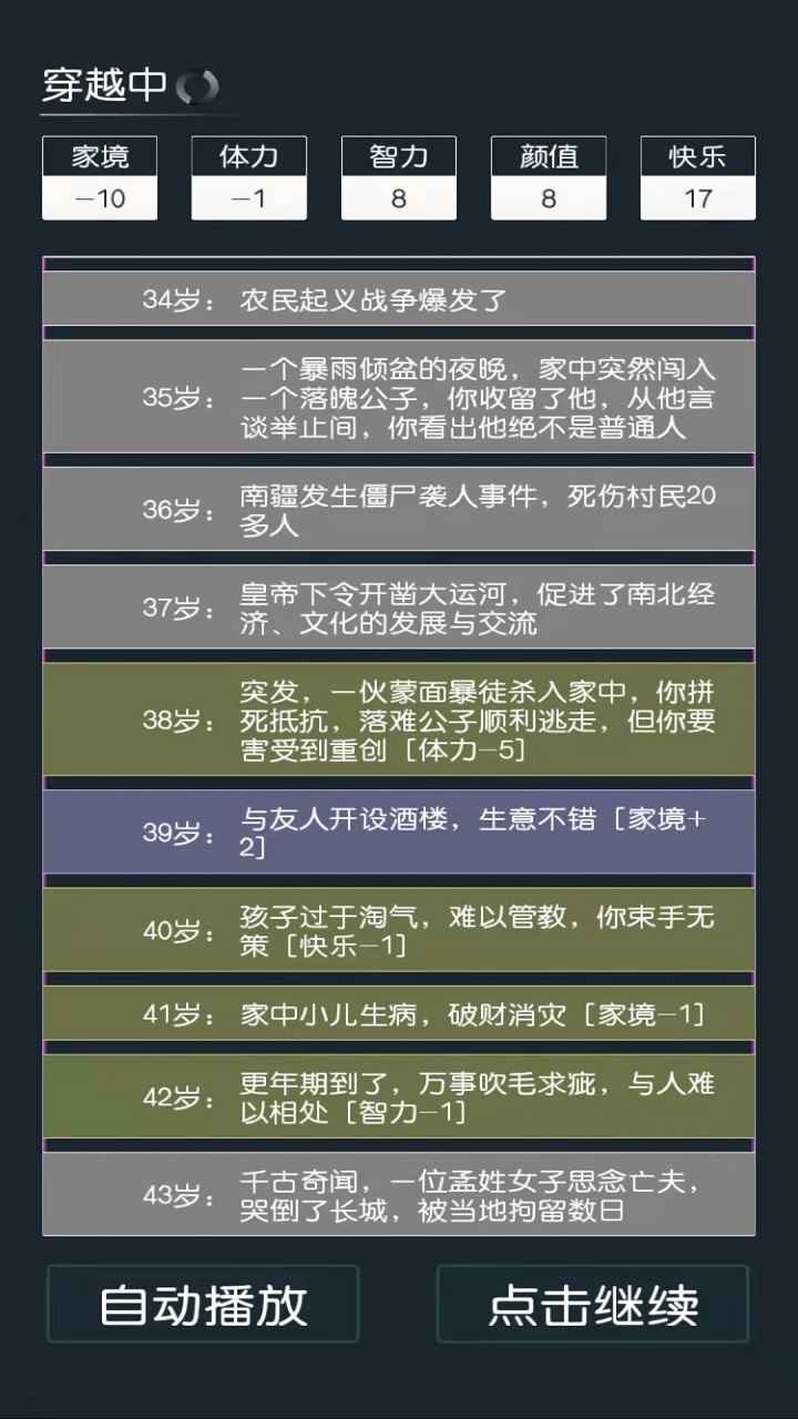 《穿越模擬器：回到古代官方版》