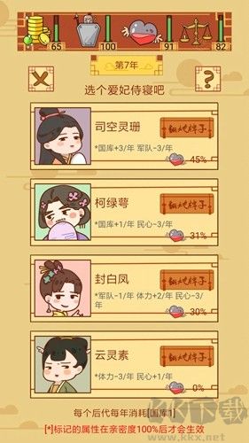 皇上你好蔡 福利版 v1.1.1 破解版本