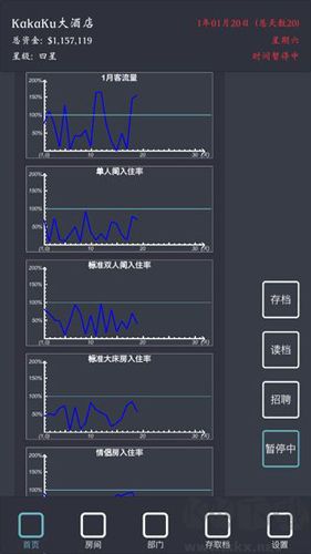 模擬經(jīng)營：我的酒店手機(jī)版 v7.3 正版