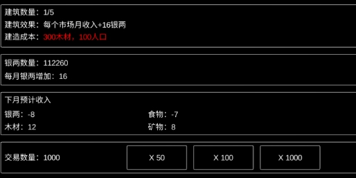 三國最強村長（使用貨幣不減反加）破解版
