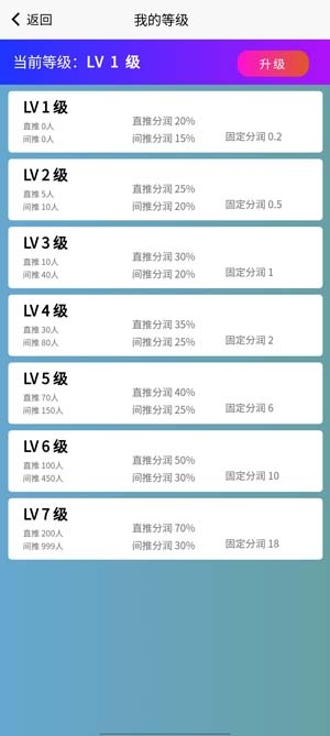 嚕嚕小肥豬官方版