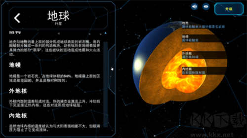 太陽系觀察員測試服