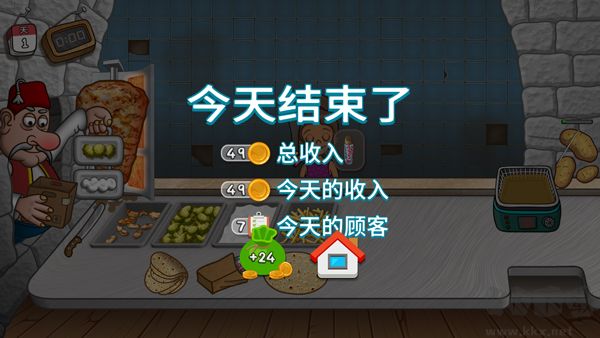 沙威瑪傳奇新手攻略6
