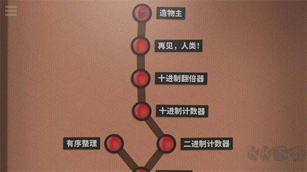 70億人 2024 免費(fèi)版 v1.0.4.2