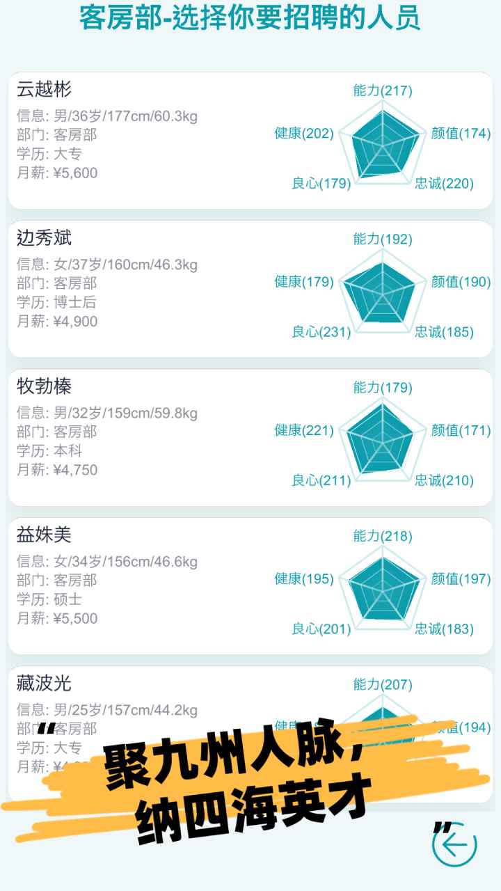 酒店經(jīng)營模擬游戲