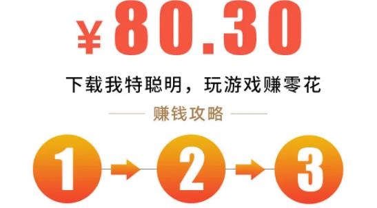我特聰明紅包版