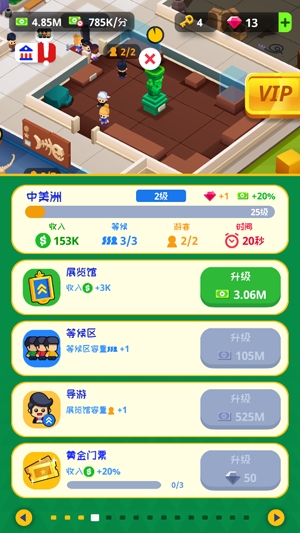 Idle Museum