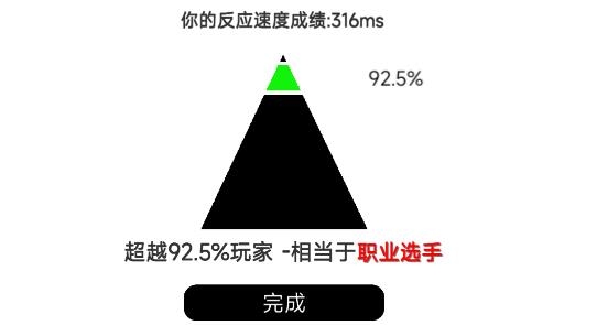 我的游戲天賦去廣告版