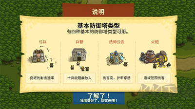 王國保衛(wèi)戰(zhàn)1 全英雄解鎖版 v5.8.02