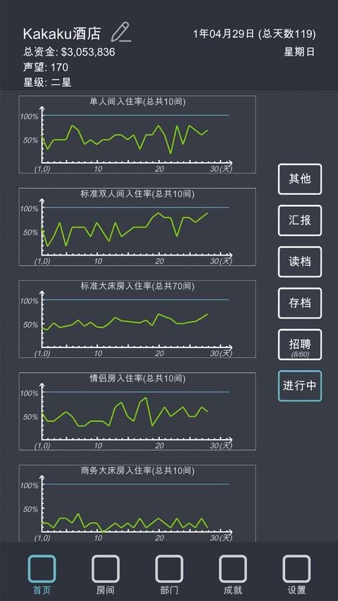 模擬酒店游戲正式版