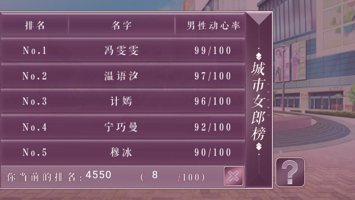 婚姻養(yǎng)成手札無限版