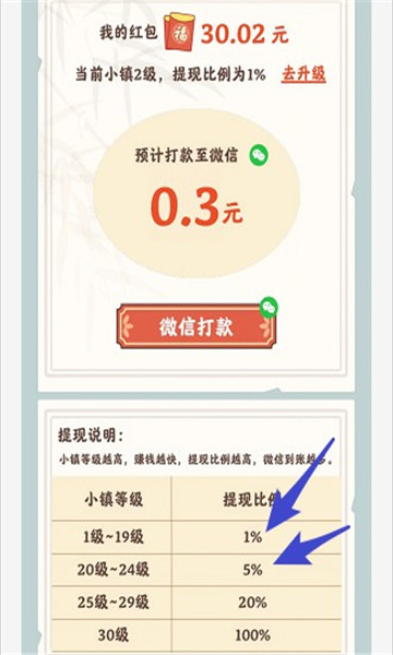 長(zhǎng)安夢(mèng)想生活紅包版