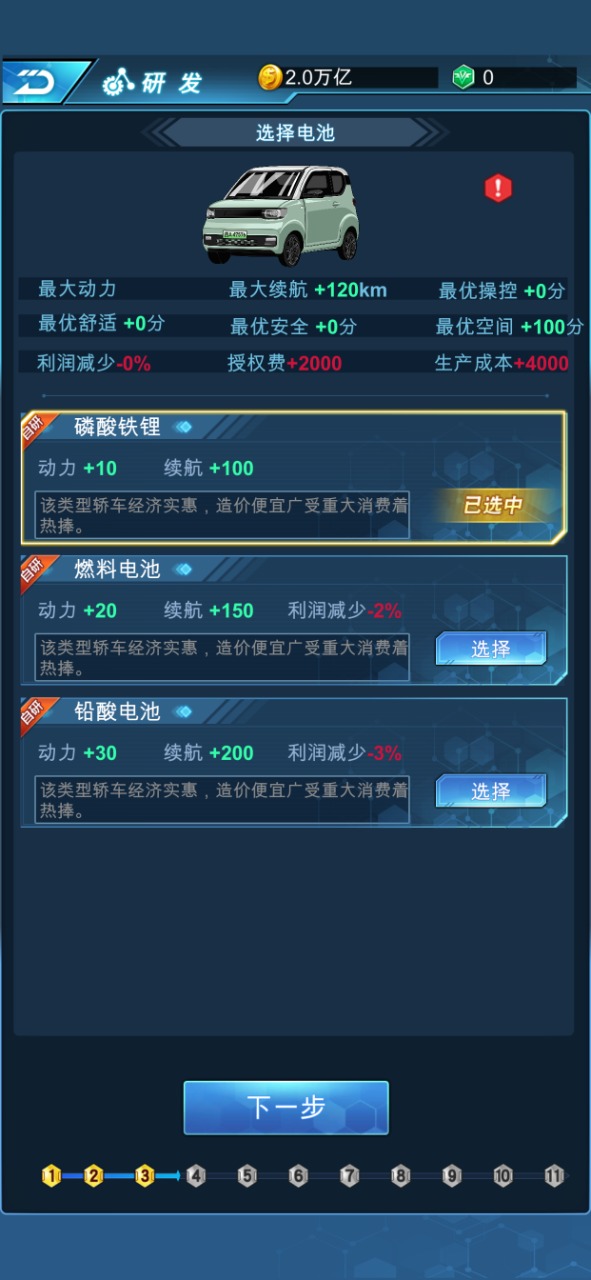 新能源汽車帝國新版本