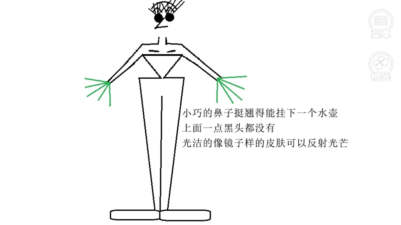 橙光七彩瑪麗蘇修改版