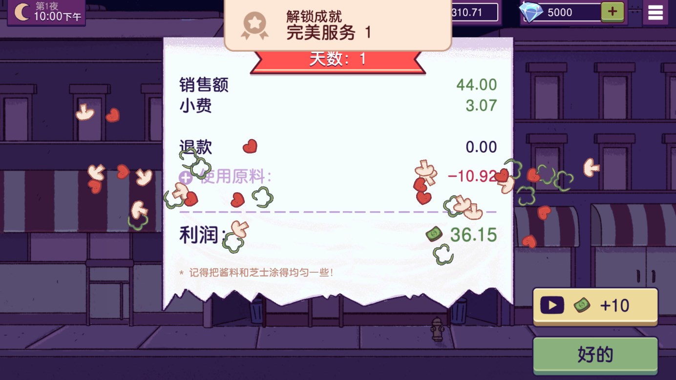 美味升級版披薩