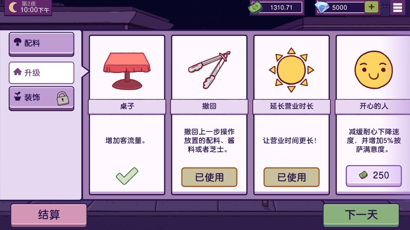 美味升級版披薩
