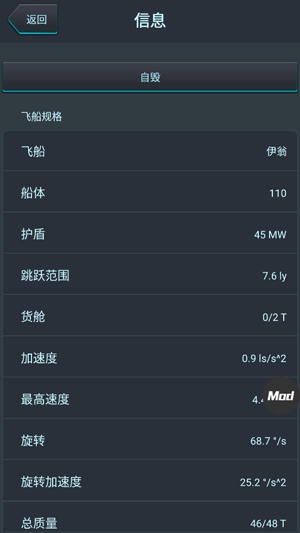 銀河系基因組漢化版