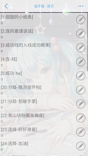 循夢(mèng)晝夜間［清軟］破解版金手指