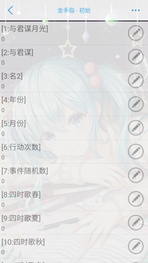 君歡［清軟］破解版金手指2022