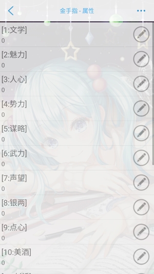 昭月王朝［清軟］破解版金手指