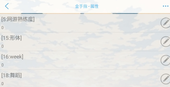 大神你快說句話呀金手指破解版(大神你快說句話呀［清軟］)