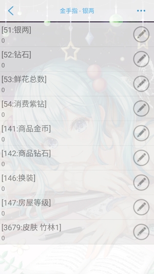 傳聞中的女帝后宮［清軟］完結(jié)破解版